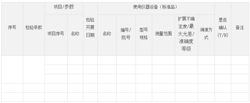 醫療器械注冊自檢管理規定(圖1)