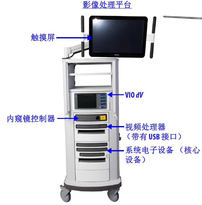 圖4患者手術平臺