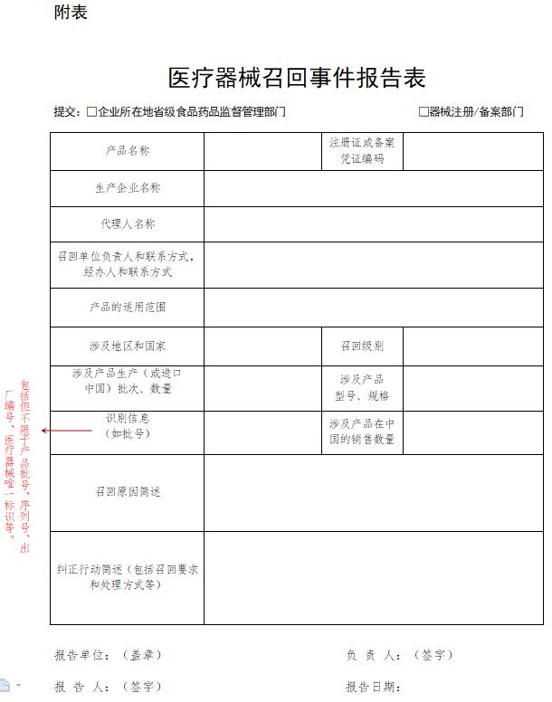 醫療器械召回事件報告表